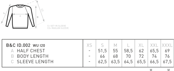 description taille